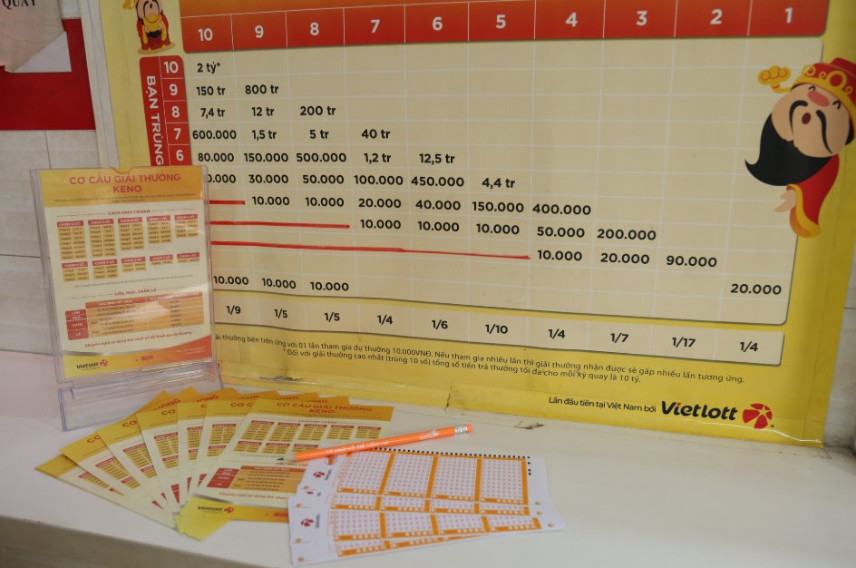 Chọn một con số cho riêng mình